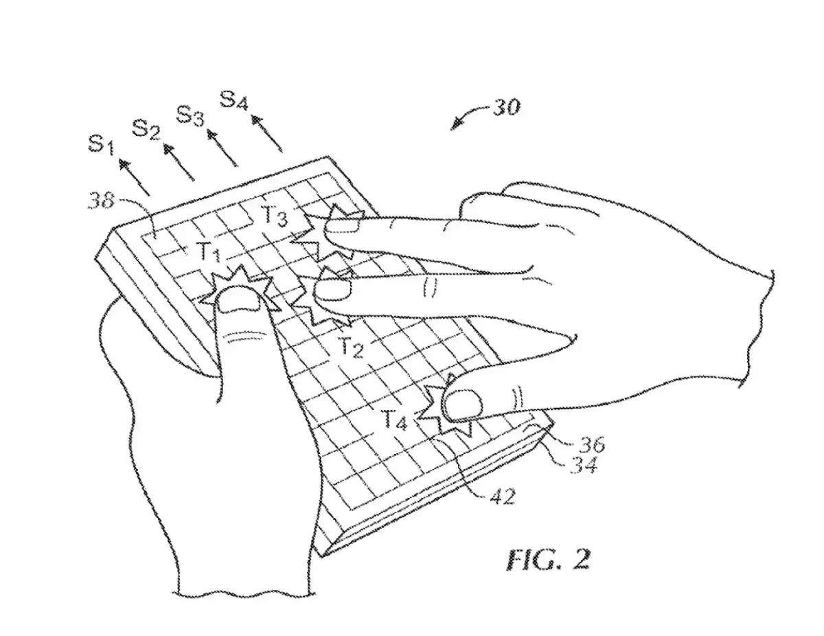 Controller Multi-Touch Surface